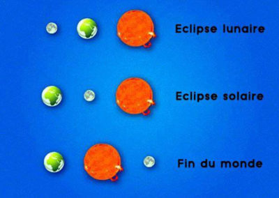 Humour