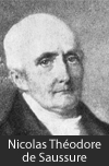 Nicolas Théodore de Saussure