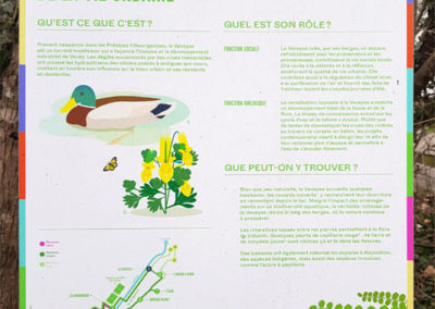 Randonnée - Vevey, En nature Simone !