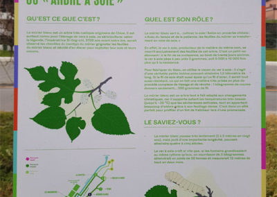 Randonnée - Vevey, En nature Simone !