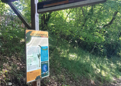 Visite - Dino-Zoo - chemin didactiques