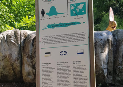 Visite - Dino-Zoo - chemin didactiques