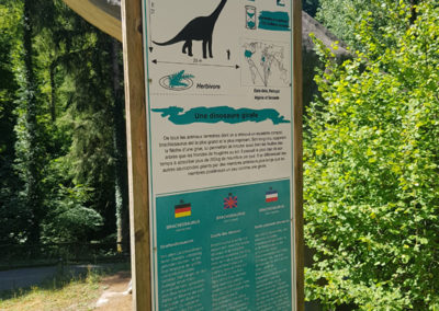 Visite - Dino-Zoo - chemin didactiques