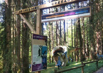 Visite - Dino-Zoo - chemin didactiques