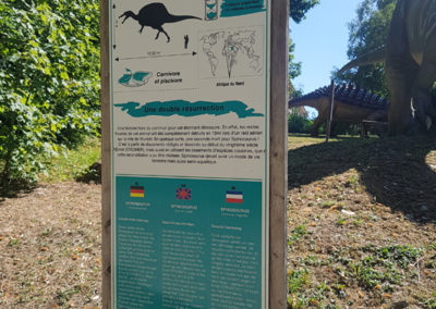 Visite - Dino-Zoo - chemin didactiques
